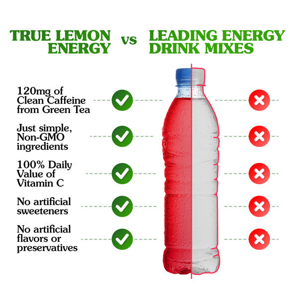 energy drinks ingredients comparison